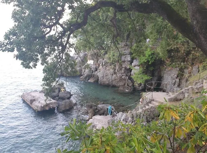 With Direct Sea View, Free Parking And Close To Beaches And Promenade