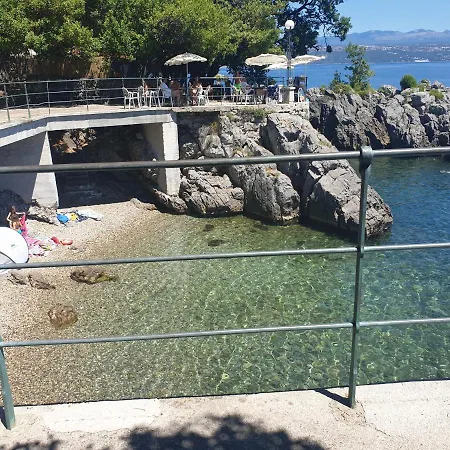 Lejlighed With Direct Sea View, Free Parking And Close To Beaches And Promenade *
